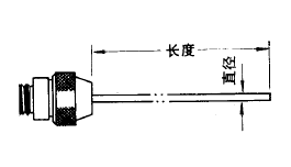 WREM,WRNM-204A直柄式指針形熱電偶探頭安裝圖片