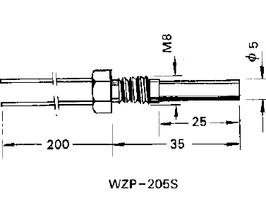 WZP-205S引進型不銹鋼鉑電阻元件