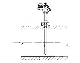 裝配式熱電偶在水平管道上的安裝圖片