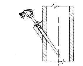 裝配式熱電偶在豎直管道上的安裝圖片