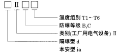 隔爆型、本安型熱電偶的防爆標志表示方法