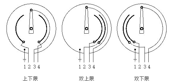 WSSX-401電接點雙金屬溫度計觸點設定方式