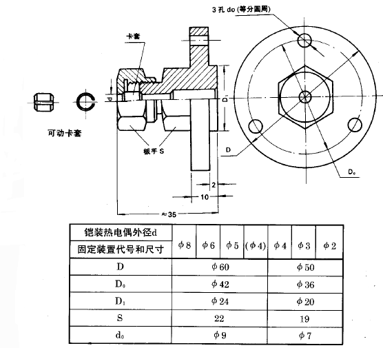 鎧裝熱電偶活動卡套法蘭安裝圖片及尺寸