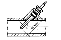 鎧裝熱電偶在水平管道上45度角安裝圖片