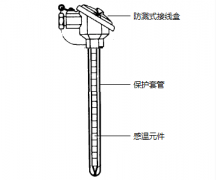 WRN-120無固定裝配式熱電偶產品結構圖文說明