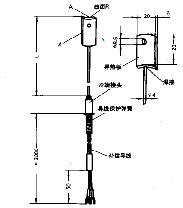 WRNT-11電站鍋爐爐壁熱電偶安裝圖片