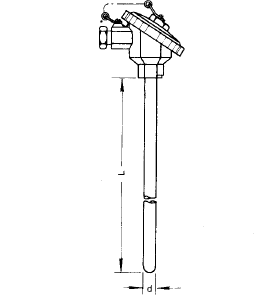 WREN-130無固定噴涂耐磨熱電偶安裝圖片