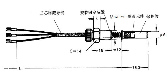 WZPM-201螺紋式端面熱電阻安裝圖片