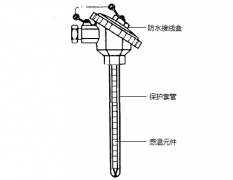 WRN-130無固定裝配式熱電偶結構組成及說明